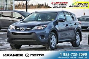  Toyota RAV4 LE AWD w/2 Sets of Tires!!