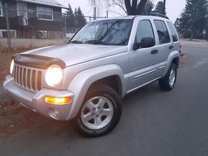  Jeep Liberty 4x4 options