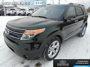  Ford Explorer Limited - REMOTE START - Low Mileage