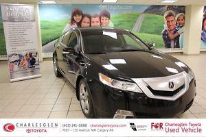  Acura TL SH-AWD Technology Package